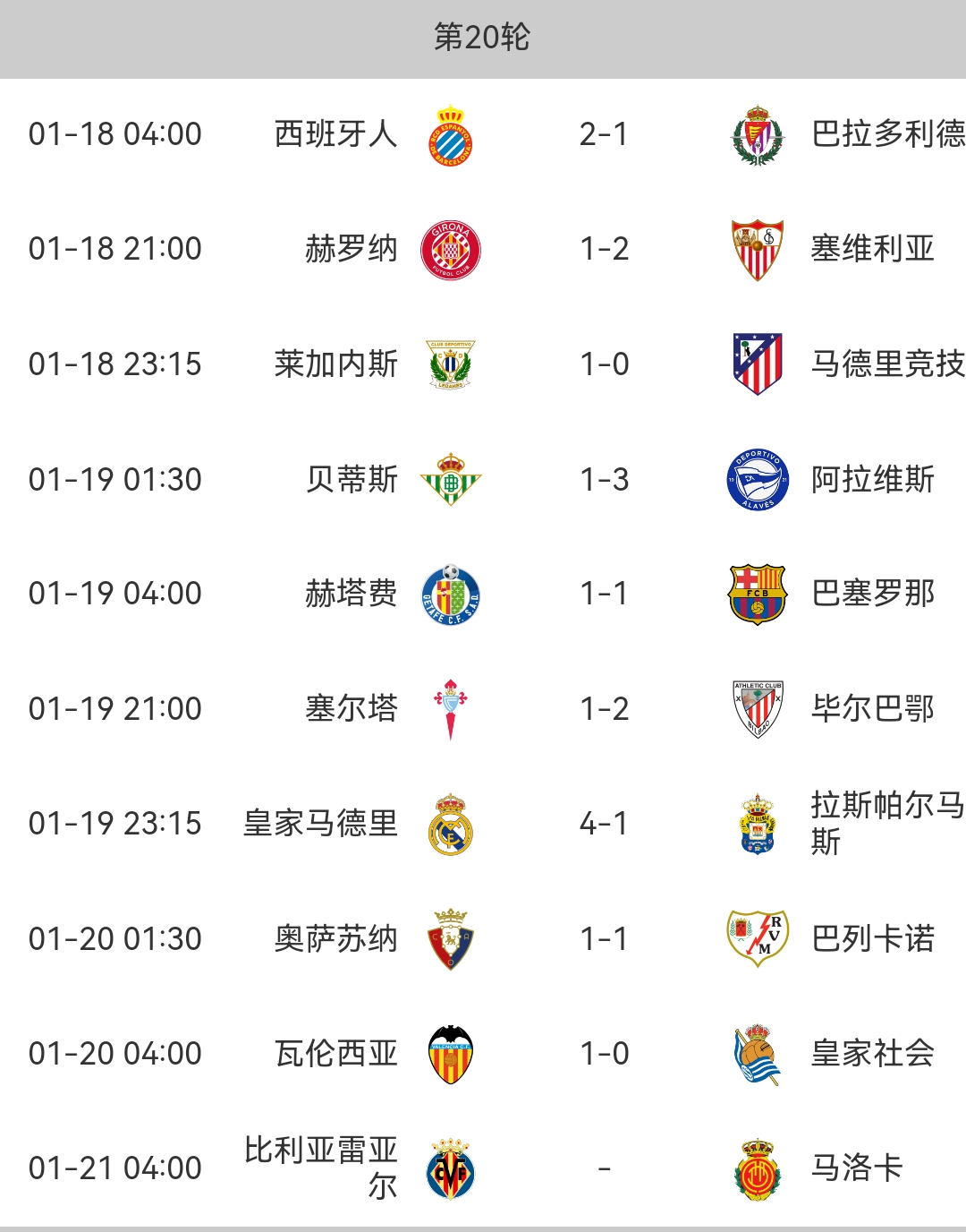 关于瓦伦西亚主场告捷，稳固积分榜排名的信息