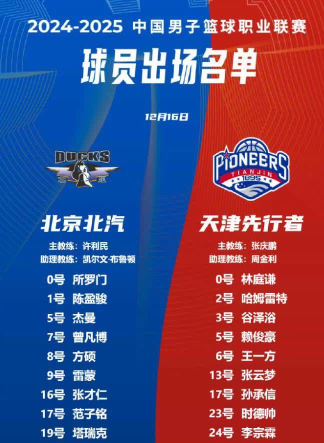 -关于四连败！北京人和队蝉联倒数第一，危机四伏，拼死保级成生死攸关的信息