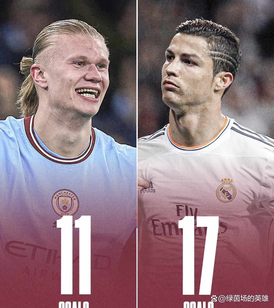 挪威队在面对芬兰时频频展现进攻威力