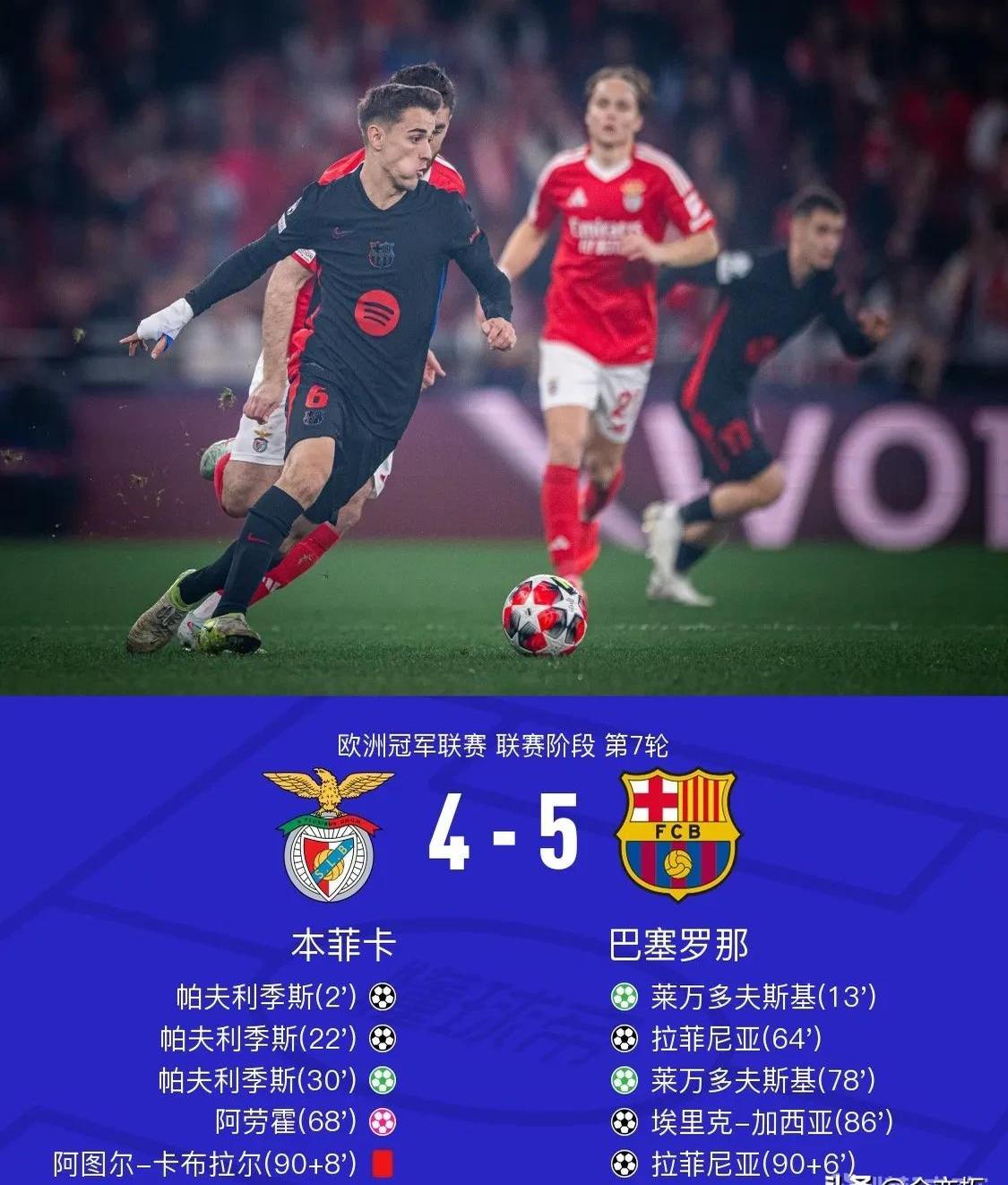 DB game-阿萨菲奇助攻制造进球，巴萨主场取得胜利的简单介绍