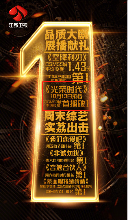 运动风云！一项体育比赛收视率飙升