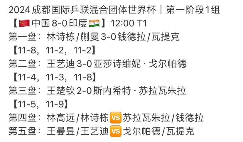 DB gaming-柏林赫塔客场击败科特布斯，连胜继续领跑积分保持领先