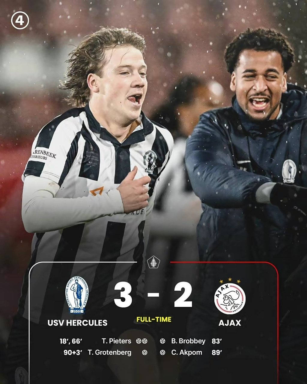 DB game-阿贾克斯客场大胜，晋级淘汰赛