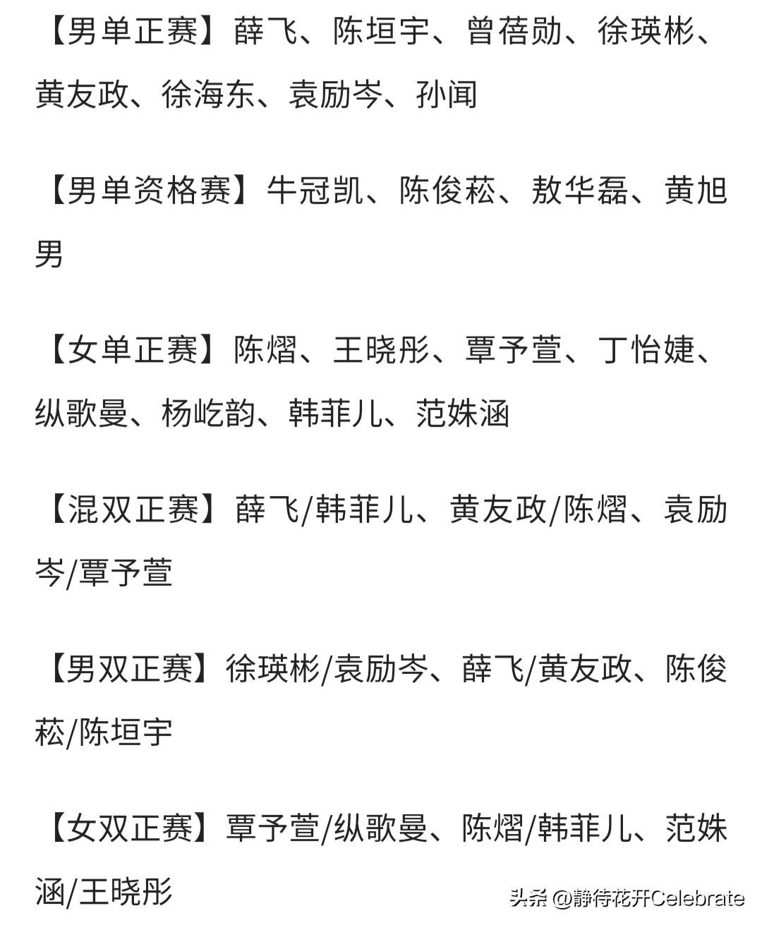 战罢一半赛程，各队轮番上演胜败相惊