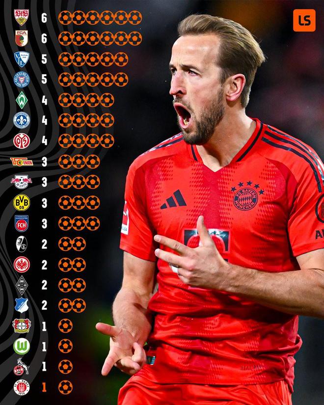 包含沃尔夫斯堡客场胜斯图加特，德甲积分榜上升的词条