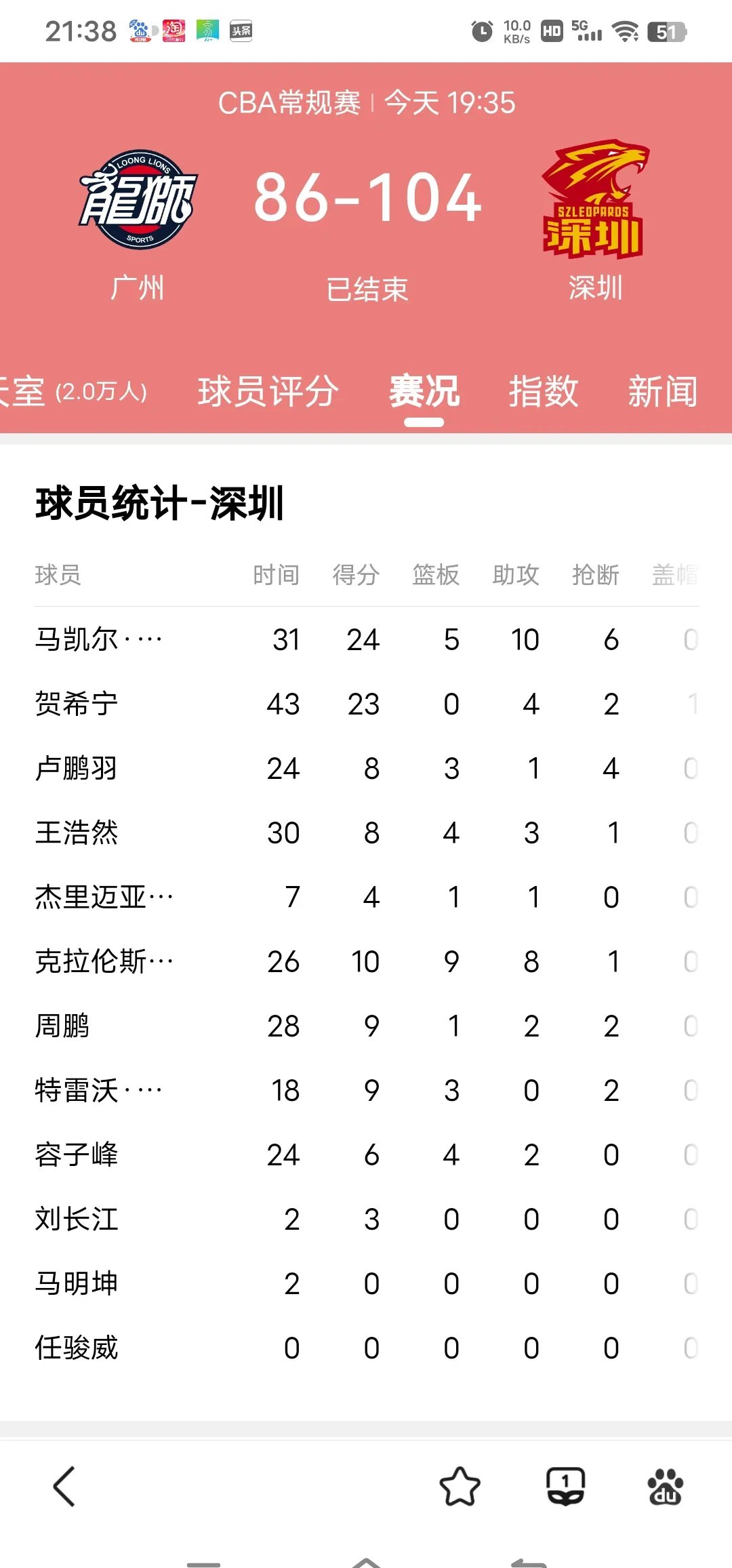 DB游戏-篮网客场获胜，东部赛区排名水涨船高