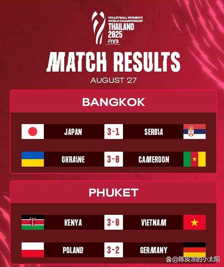 阿贾克斯主场大胜国际米兰，淘汰悬念重现