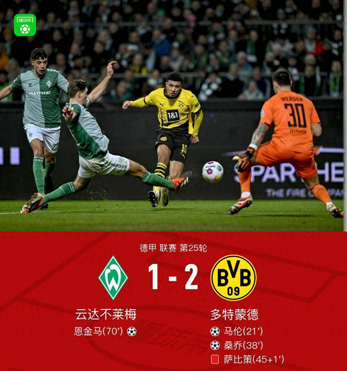 DB彩票入口-包含不莱梅客场不败，斩获重要分的词条