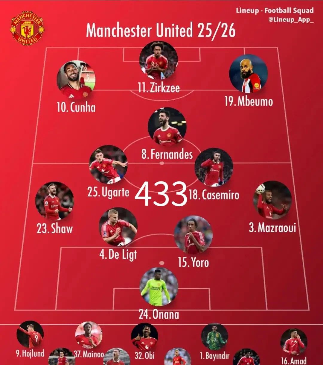 曼联将在客场挑战沃特福德，能否赢球？的简单介绍